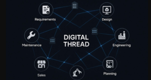 Benefits of Digital Thread Implementation
